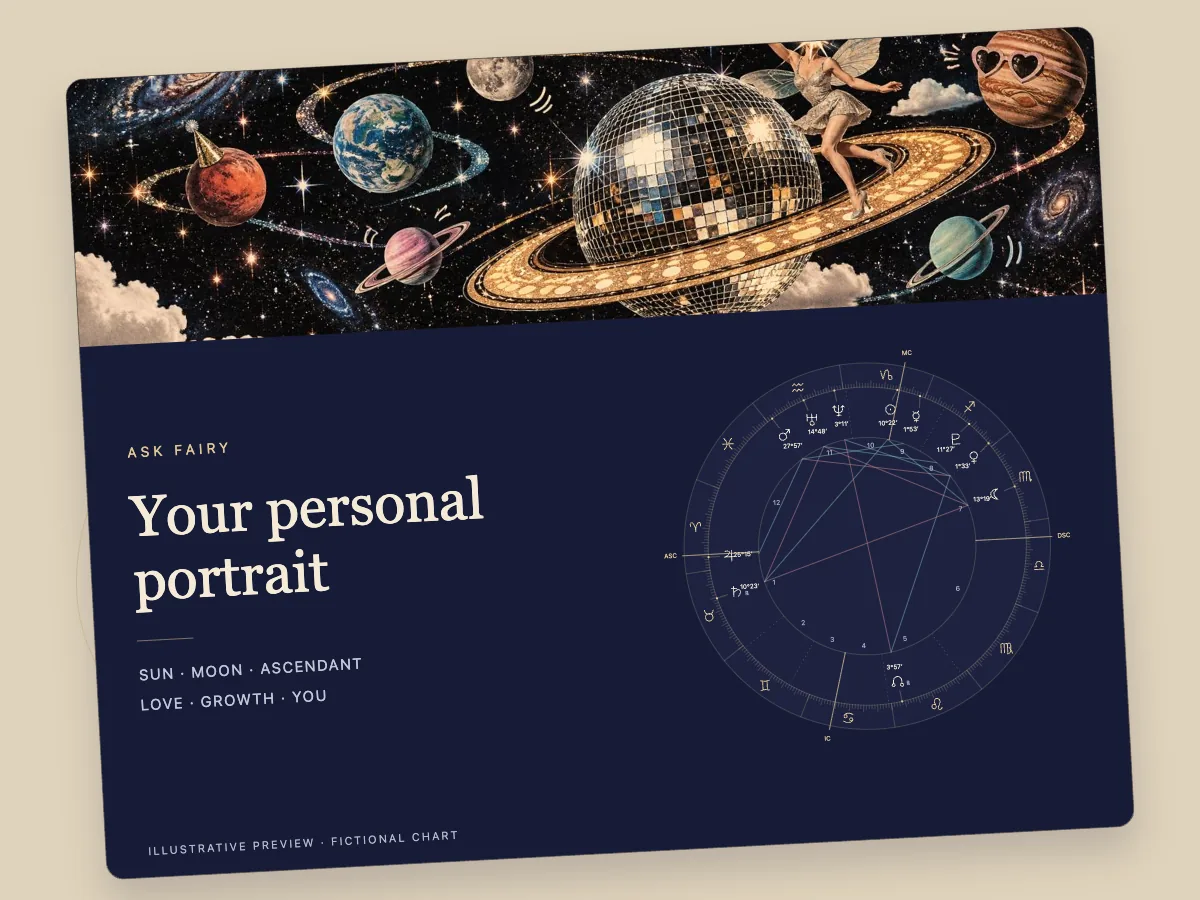 Illustrative Ask Fairy reading layout with a cover and a birth chart using fictional data.