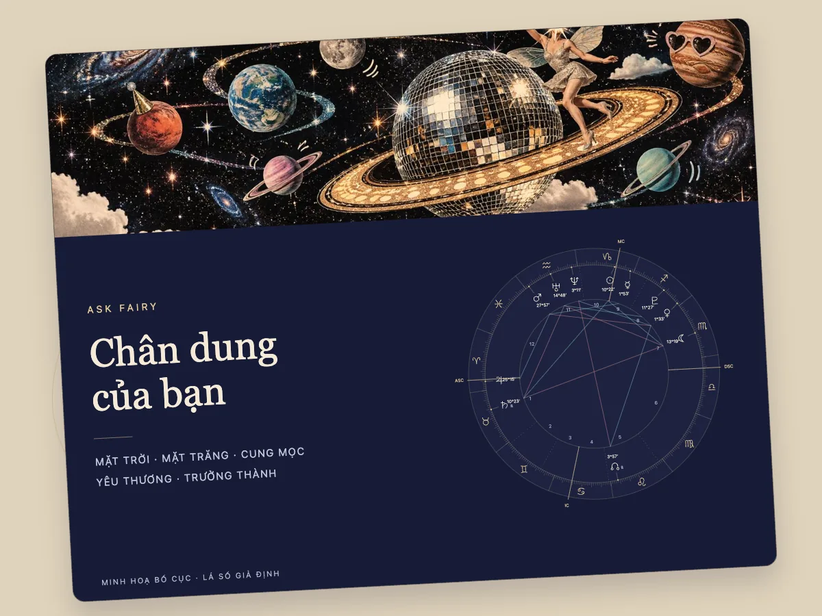 Minh hoạ bố cục bài đọc Ask Fairy, gồm bìa và hình bản đồ sao với dữ liệu giả định.